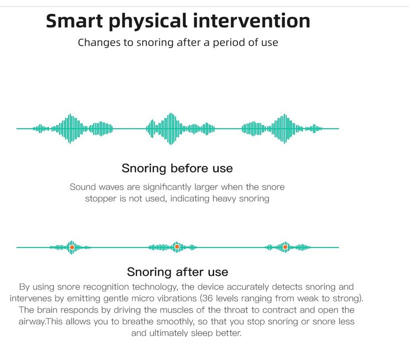 Snore Earset Snoring elimator